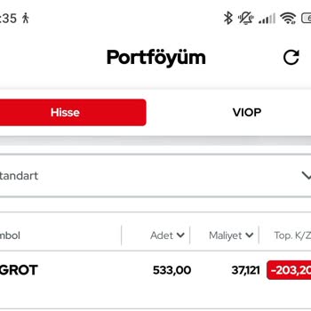 Ziraat Yatırım Ziraat Borsada Hisse Maliyetinin Artması