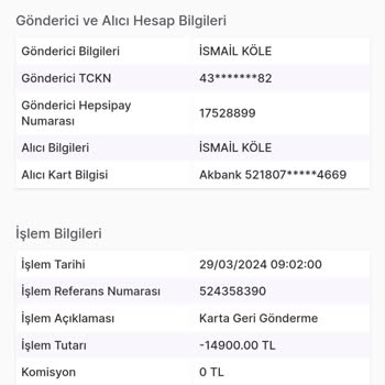Hepsi Pay İade İşlemleri