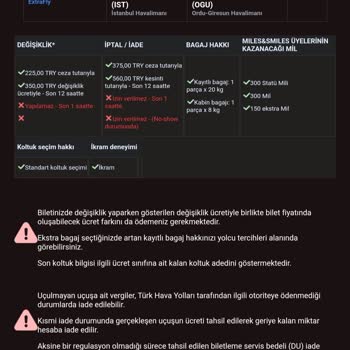 Türk Hava Yolları İade'mi Yapmadı Mağdurum.