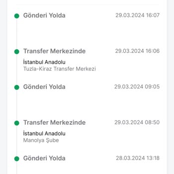 Trendyol Express Trendyol Ekpress İş Bilmezliği