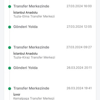 Trendyol Express Trendyol Ekpress İş Bilmezliği