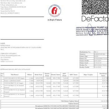 DeFacto İndirim Adı Altında Paranızı Alıyor Sonra İade Ediyor...
