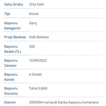 Antalya TOKİ Daire Hakkı Kazandım. Ama 2 Senedir Hiçbir Gelişme Yok.