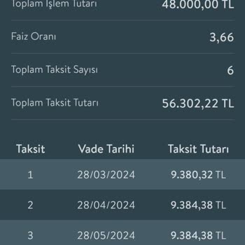 TEB Bankası İnsanlardan Yok Yere Faiz Alıyor Yanlış Bilgilerle