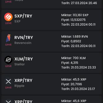 Bitay Hesabıma Para Yatırmıyor