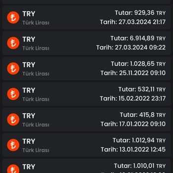 Bitay Hesabıma Para Yatırmıyor