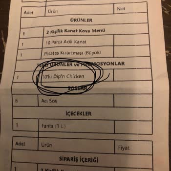 Popeyes Yanlış Ve Eksik Sipariş