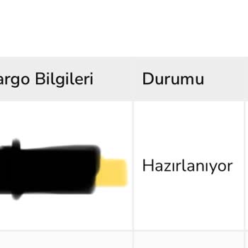 Spigen Tarafından Mağdur Edilişim
