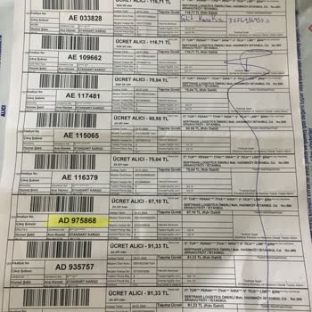 Zara Online Ürün İademi Yapıyor. 3 Ay Oldu