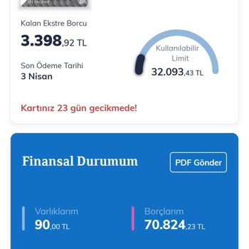 QNB Finansbank Müşterilerinizi Mağdur Etmeyin