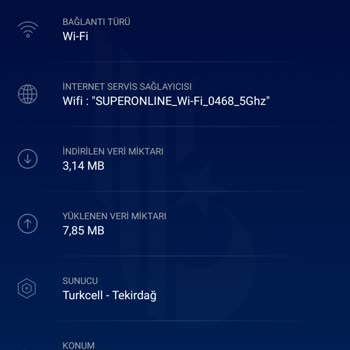 Superonline Ve Çözümsüz Bitmeyen Sorunları
