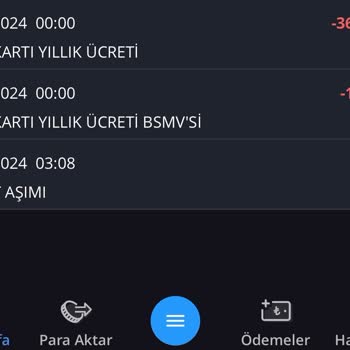 İş Bankası Kredi Kartı Aidat Ücreti İptali