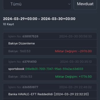 Fixbet Kazandığınız Parayı İade Etmiyor.