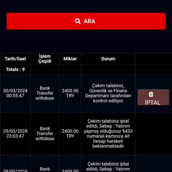 Turkbet Siteden Paramı Çekemiyorum