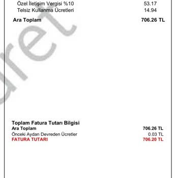 Vodafone Taahhütsüz Tarifede Cayma Bedeli İle Kelime Cambazlığı