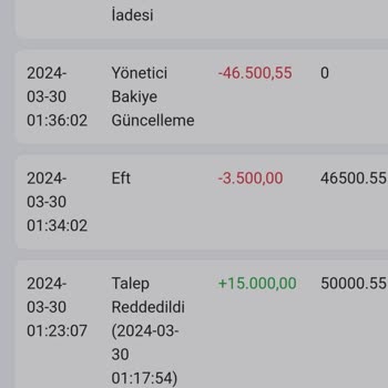 Betist ! Kesinlikle Bu Siteye Ü Y E Omayın P Ara Yatırmayın!