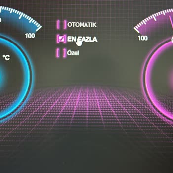 Monster Abra A7 V13.2 Isınma Ve Drop Sorunu
