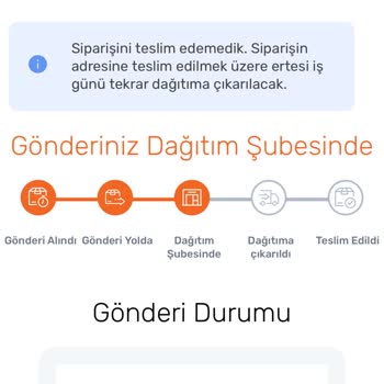 Sürat Kargo Sürat Krg Edirne