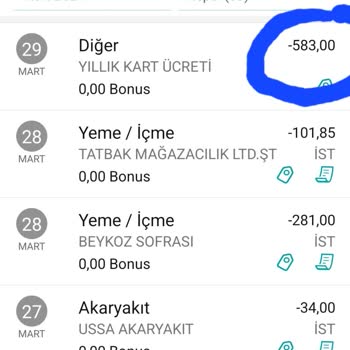 Garanti BBVA Yıllık Kart Ücreti