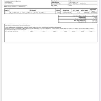 Koçtaş'tan Aldığım Ürün Gelmedi Ve 2.5 Aydır İade Süreci Devam Ediyor.
