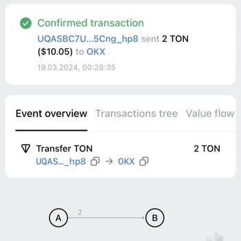 Okx Para Yatırma Sorunu