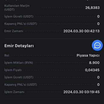 Mexc Vadeli İşlemde Yaşanan Mağduriyet