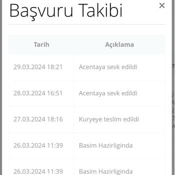 Passolig Kartım Eve Gelmeden Acenteye Sevk Edildi Yazıyor