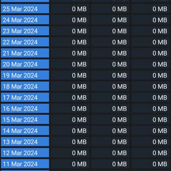 Vodafone İnternet Olması Gerektiğinden Fazla Gidiyor