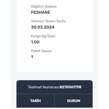 Aras Kargo Gecikme Ve Muhatap Bulamama