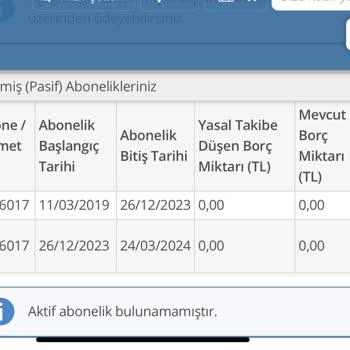Kablo TV TÜRKSAT Alacak Ödemesini Reddediyor!