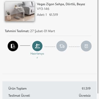Vivense Siparişim Kargoya Verilmiyor