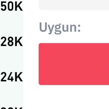 Binance TR Binance Satış Yapamıyorum Bazı Coinlerde