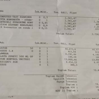 Fiat Kavaklıdere Rezaletliği