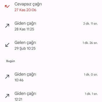 PTT Kargo Teli Kapatıyor Ve Dağıtıcı Teslimat Yapmıyor