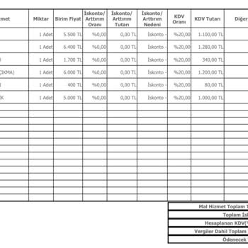 Hakan Can Opel Özel Servis Eskişehir Odunpazarı'ndan Şikayetçiyim.