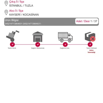 Horoz Lojistik Adres Yetersizliği Ve Aradık Ulaşamadık Yalanı