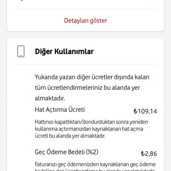 Vodafone Hat Açtırma Ücreti