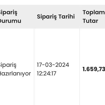 İndeks Kitap Sipariş Vereli 14 Gün Oldu Kargoya Verilmedi