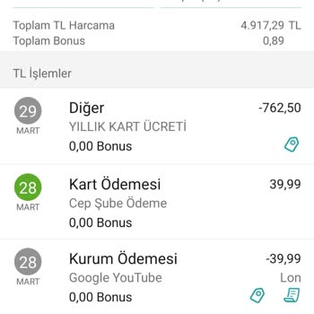 Garanti Bankası Yıllık Kart Ücreti