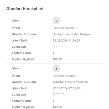 Arvato Lojistik Arvato Firmasında Bekleyen Sipariş