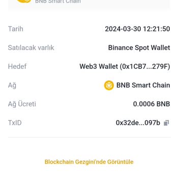 PancakeSwap Üzerinden Yaşanan Sorunlar