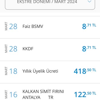 Denizbank Yıllık Kart Aidatı İadesi