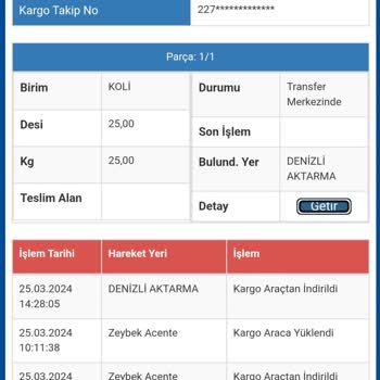 Sürat Kargo Teslim Edilemeyen Ve Kargonun Gecikmesi