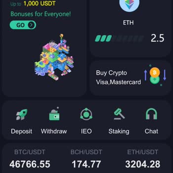 Telegram Yatırım Vaadiyle Kaybettiğim 200 Bin Lira