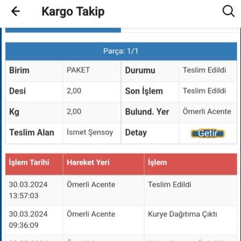 Sürat Kargo Hadımköy Ömerli Şubesi