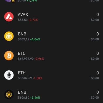 Trust Wallet Coin Transfer Etme Yeterli Bnb Ag Ücreti Yok!