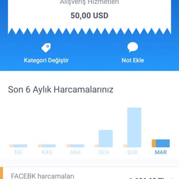 Facebook Üzerinden Hesabımdan Para Çekildi