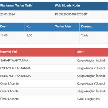 Sürat Kargo'da Kaybolan Ürün