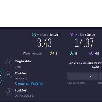 TurkNet 5 Ay Çözümlenemeyen Arızam!