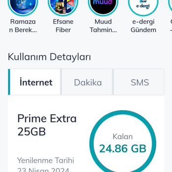 Türk Telekom Prime Tarifesinden Çıkarılma